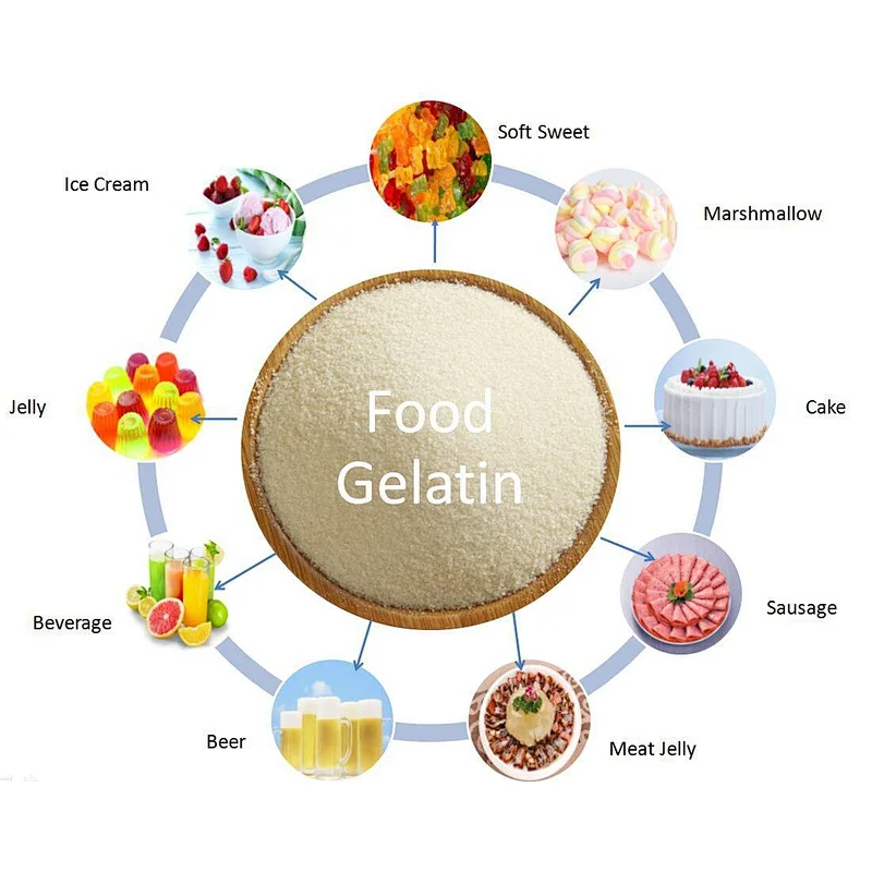 Halal Bovine Skin/ Bone Gelatin for Empty Capsules 150 Bloom